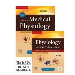 Textbook of Medical Physiology 4th Edition (Gk pal)