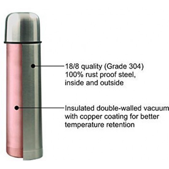 Borosil Hydra Thermosteel Flask 750 ML